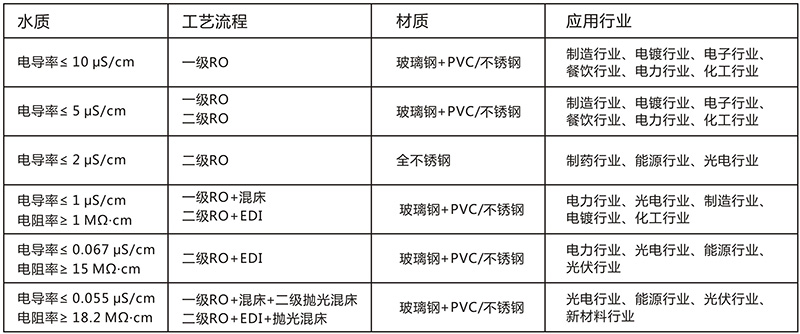 化工猫咪最新破解版下地址设备